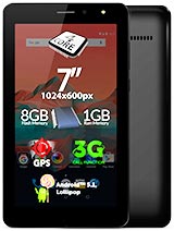 Best available price of Allview AX501Q in Htt