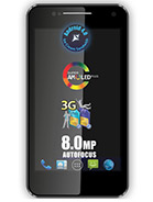 Best available price of Allview P4 AllDro in Htt