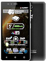 Best available price of Allview P6 Energy Lite in Htt