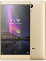 Best available price of Lenovo Phab2 in Htt