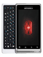 Best available price of Motorola DROID 2 Global in Htt