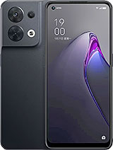 Best available price of Oppo Reno8 (China) in Htt