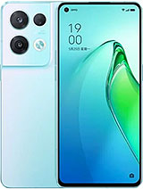 Best available price of Oppo Reno8 Pro (China) in Htt