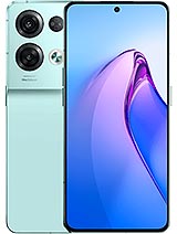 Best available price of Oppo Reno8 Pro in Htt