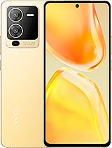 Best available price of vivo S15 in Htt