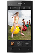 Best available price of vivo Y15 2013 in Htt